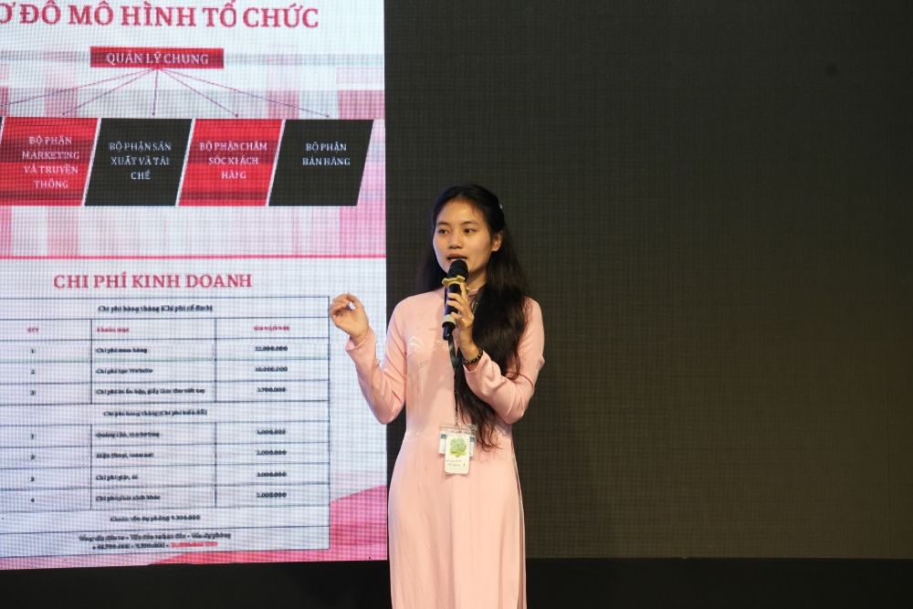 14-16.4_Ngay_hoi_Khoi_nghiep